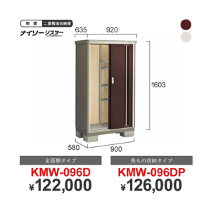 ナイソーシスターKMW-096D/096DP